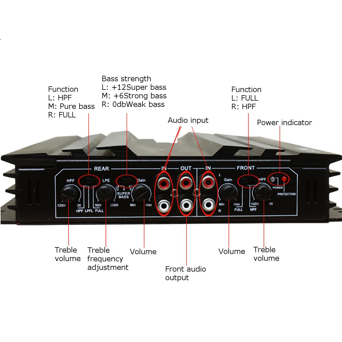 5800W Car Home Audio Power Amplifier 4 Channel 12V Car Digital Amplifer Car Audio Amplifier for Cars Amplifier Subwoofer 12V